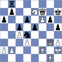 Degrande - Mangialardo (chess.com INT, 2022)