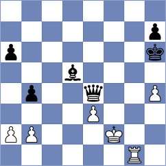 Tekeyev - Drygalov (Chess.com INT, 2021)
