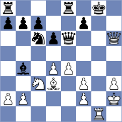Bodnar - Zavivaeva (Chess.com INT, 2021)