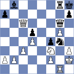 Chyngyz - Naroditsky (chess.com INT, 2024)