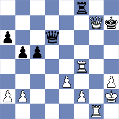 Zakirova - Varney (Chess.com INT, 2021)