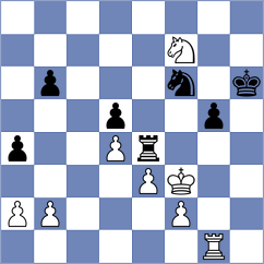 Huda - Sivakumar (chess.com INT, 2020)