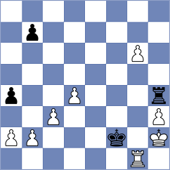 Annaberdiev - Minko (chess.com INT, 2023)