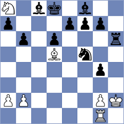 Novikova - Musat (chess.com INT, 2023)