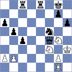 Szabo - Gopal (Chess.com INT, 2020)