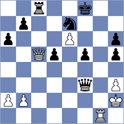 Demin - Matsenko (Chess.com INT, 2021)