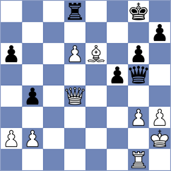 Ramirez Gonzalez - Garcia Alvarez (chess.com INT, 2024)