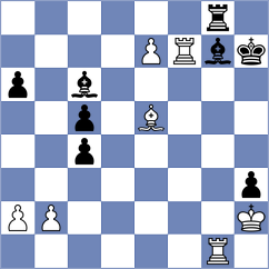 Chernobay - Mesias Rojas (Chess.com INT, 2020)
