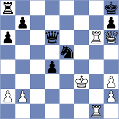 Chernov - Iskusnyh (chess.com INT, 2023)