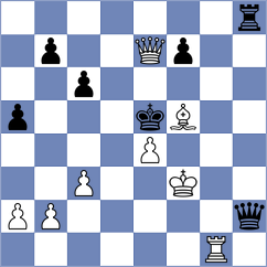 Khanin - Thejkumar (Chess.com INT, 2021)