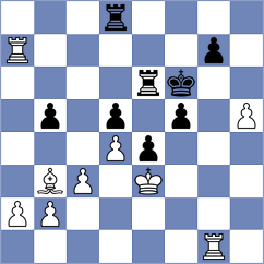 Purtseladze - Tharushi (chess.com INT, 2023)