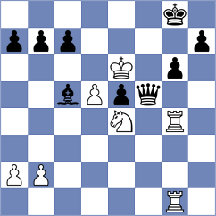 Acikel - Redor (chess.com INT, 2024)