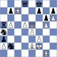 Supatashvili - Baum (Chess.com INT, 2020)