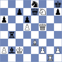 Achonen - Bulgak (chess.com INT, 2021)
