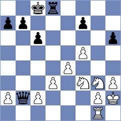 Machidon - Koshulyan (chess.com INT, 2023)