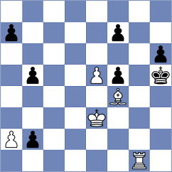 Nutakki - Bilan (chess.com INT, 2022)