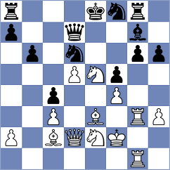 Yuan - Gutierrez Olivares (chess.com INT, 2024)