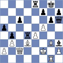 Nadera - Begunov (chess.com INT, 2023)