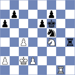 Monteiro - Budrewicz (chess.com INT, 2023)