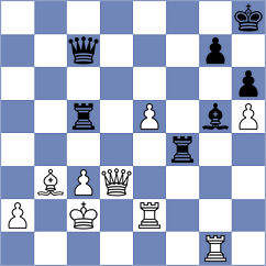 Kozin - Tilahun (chess.com INT, 2024)