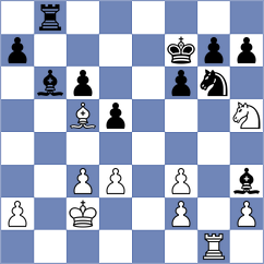 Castillo Sevilla - Dilmukhametov (chess.com INT, 2021)