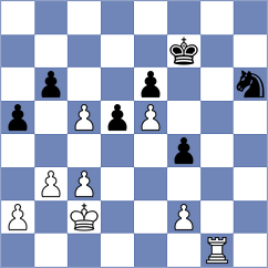 Melian - Makarov (Chess.com INT, 2020)