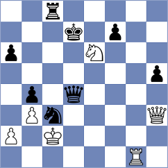 Reprintsev - Schmidt (chess.com INT, 2023)