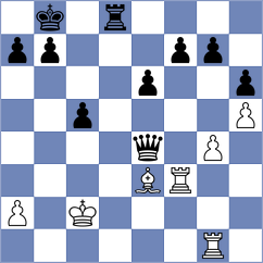 Rian - Meunier-Pion (chess.com INT, 2024)