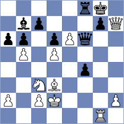 Hosseinzadeh - Moreira (chess.com INT, 2022)