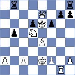 Gelman - Perossa (chess.com INT, 2024)