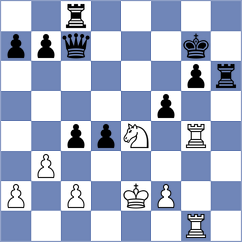 Dilmukhametov - Cella (chess.com INT, 2023)
