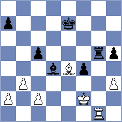 Minko - Demin (chess.com INT, 2023)