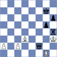 Begunov - Bekker (chess.com INT, 2021)