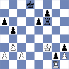 Ahmad - Chernov (chess.com INT, 2023)