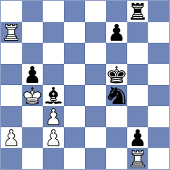 Kopczynski - Biriukov (chess.com INT, 2024)