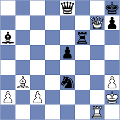 Olivares Olivares - Djordjevic (chess.com INT, 2023)