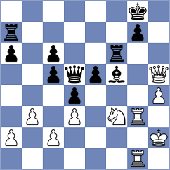 Johnson - Popov (Chess.com INT, 2017)