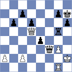 Fathi - Moosavifar (Chess.com INT, 2021)