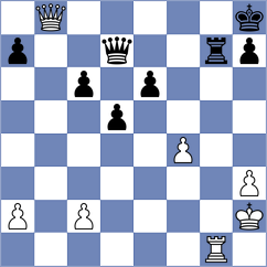 Bulmaga - Capdevila (chess.com INT, 2024)