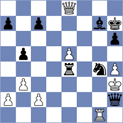 Grunberg - Bobomurodova (chess.com INT, 2023)