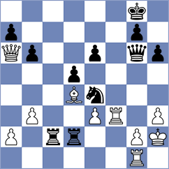Gorshtein - Naroditsky (chess.com INT, 2023)