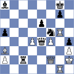 Ricaurte Lopez - Buscar (chess.com INT, 2023)