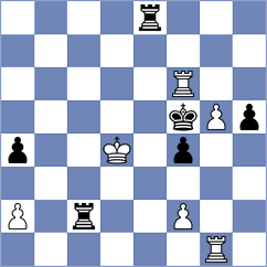 Bluebaum - Kushko (chess.com INT, 2024)