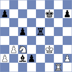 Mahdavirad - Serban (chess.com INT, 2023)
