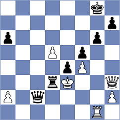 Perossa - Mihailidis (chess.com INT, 2023)