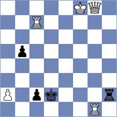 Gaal - Kaganskiy (chess.com INT, 2024)