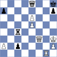 Mohota - Seifert (chess.com INT, 2021)