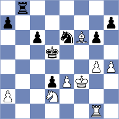 Gubajdullin - Sultanbek (chess.com INT, 2024)