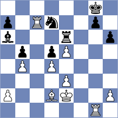Henriquez Villagra - Masruri (chess.com INT, 2024)