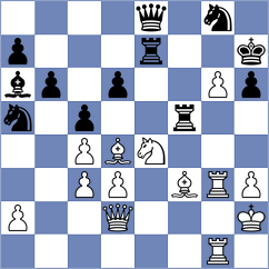 Brodowski - Rodriguez Santiago (chess.com INT, 2022)